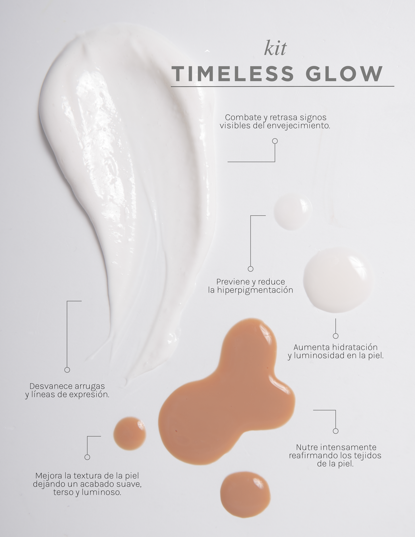 TIMELESS GLOW KIT